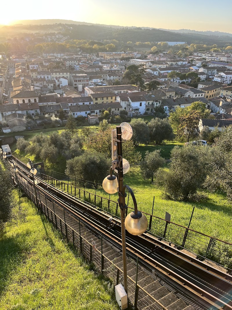 Punto Panoramico S.Giacomo