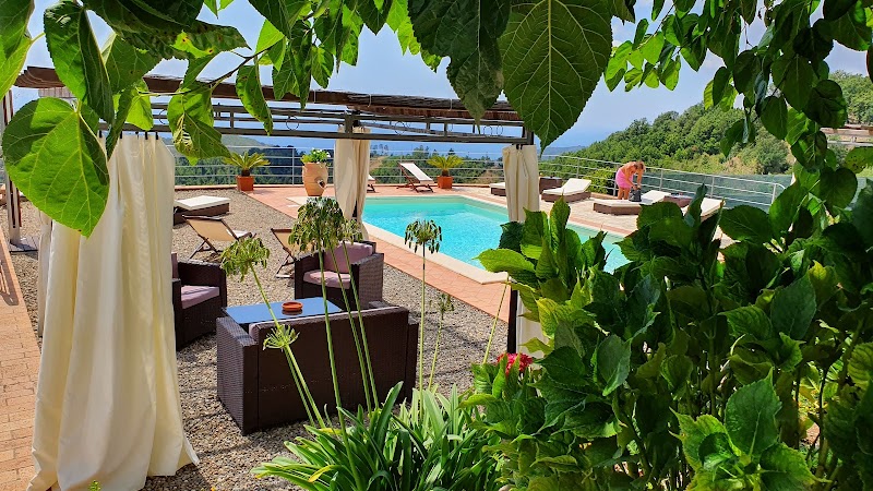 Poggio San Nicola Residenza Rurale